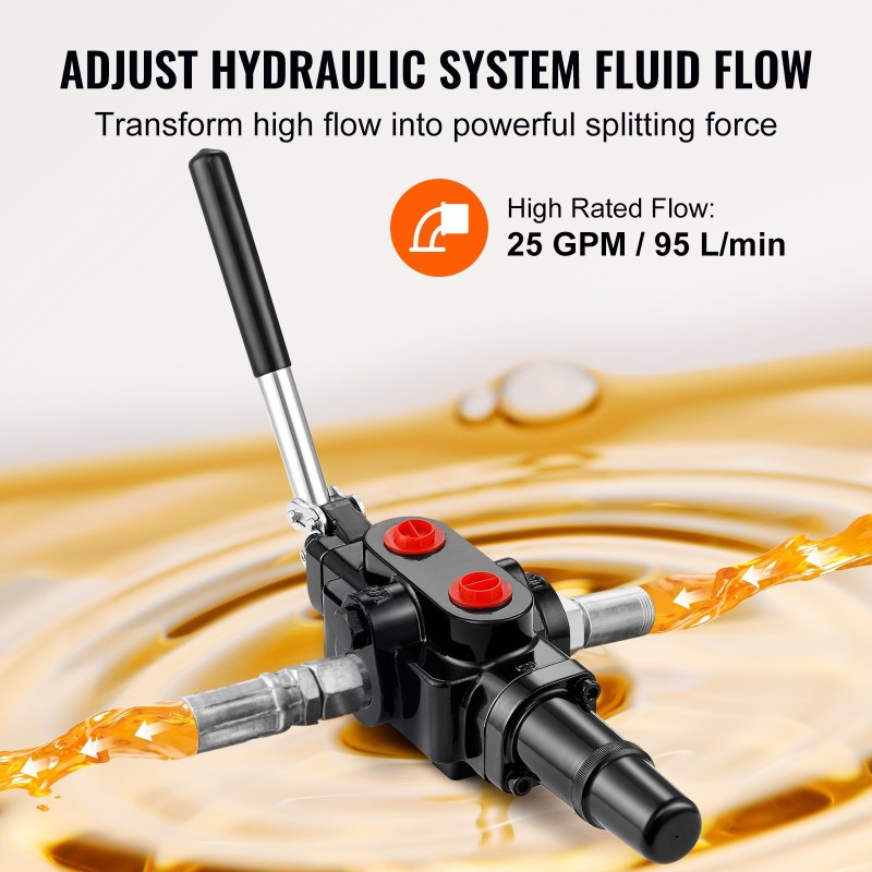 Hydraulinen 1-toiminen venttiili 95 l/min 25 MPa vermikulaarigrafiittivalurauta jousipalautuksella puunhalkaisijoihin