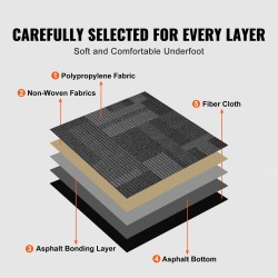 Kokolattialaatat 24 tuuman pehmusteella 24 kpl sekoitettu harmaa