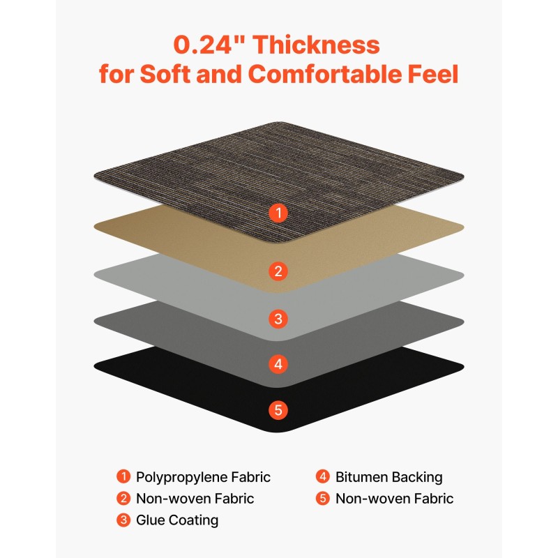 Modulaariset kokolattialaatat polypropeeni asfaltti 610x610 mm 24 kpl harmaa ruskea