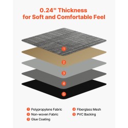 Kokolattialaatat polypropeeni ja asfaltti 508 x 508 mm 6 mm 24 kpl