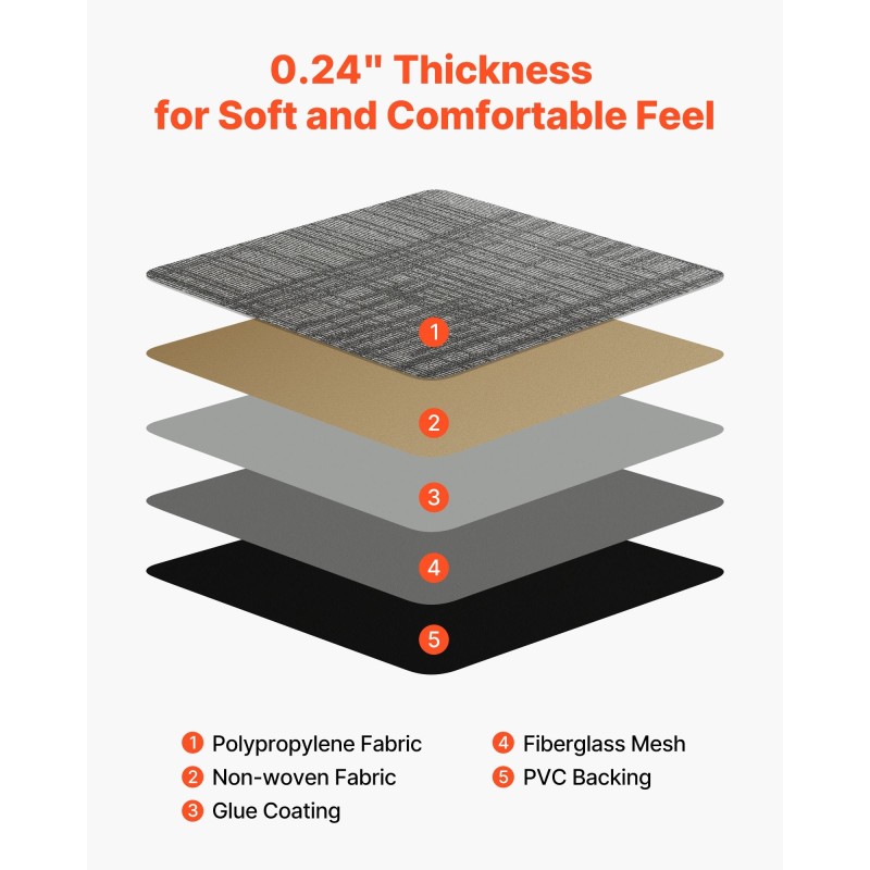 Kokolattialaatat polypropeeni ja asfaltti 508 x 508 mm 6 mm 24 kpl