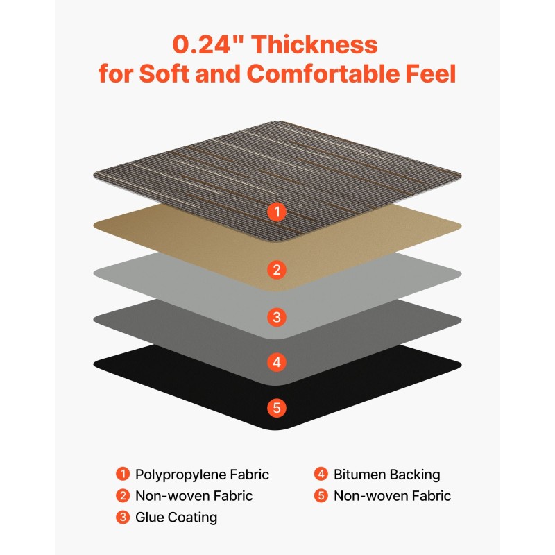Mattolaatat 610 x 610 mm 24 kpl polypropeeni asfalttipohjalla tummanruskea sisätiloihin
