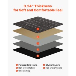 Moduulimattolaatat 610x610 mm 24 kpl harmaa uudelleenkäytettävät sisätiloihin