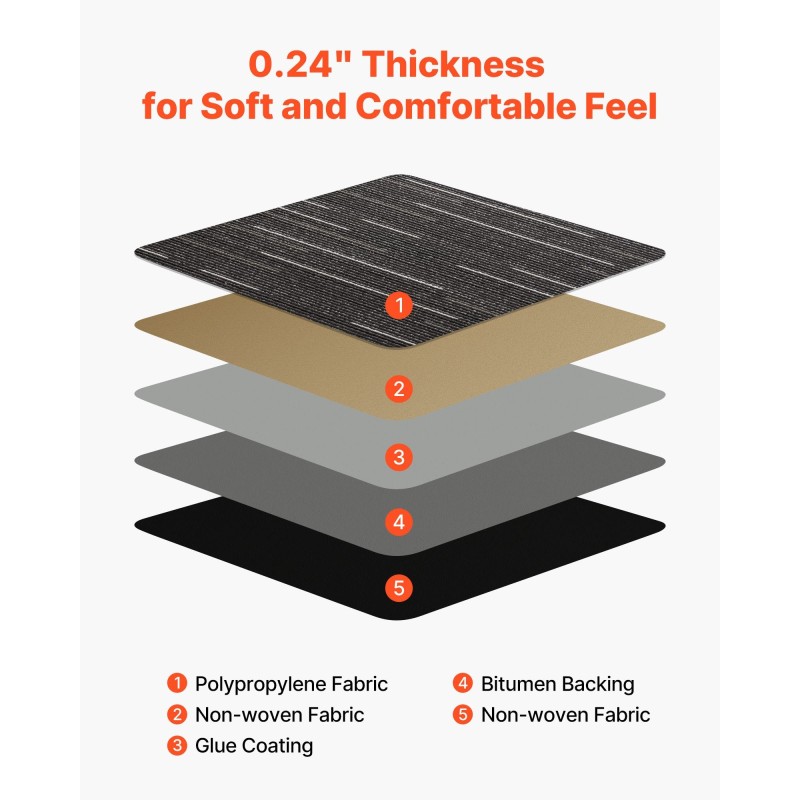 Moduulimattolaatat 610x610 mm 24 kpl harmaa uudelleenkäytettävät sisätiloihin