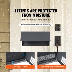 Oven läpi asennettava avain ja postilaatikko numerolukolla tummanharmaa teräsrunko