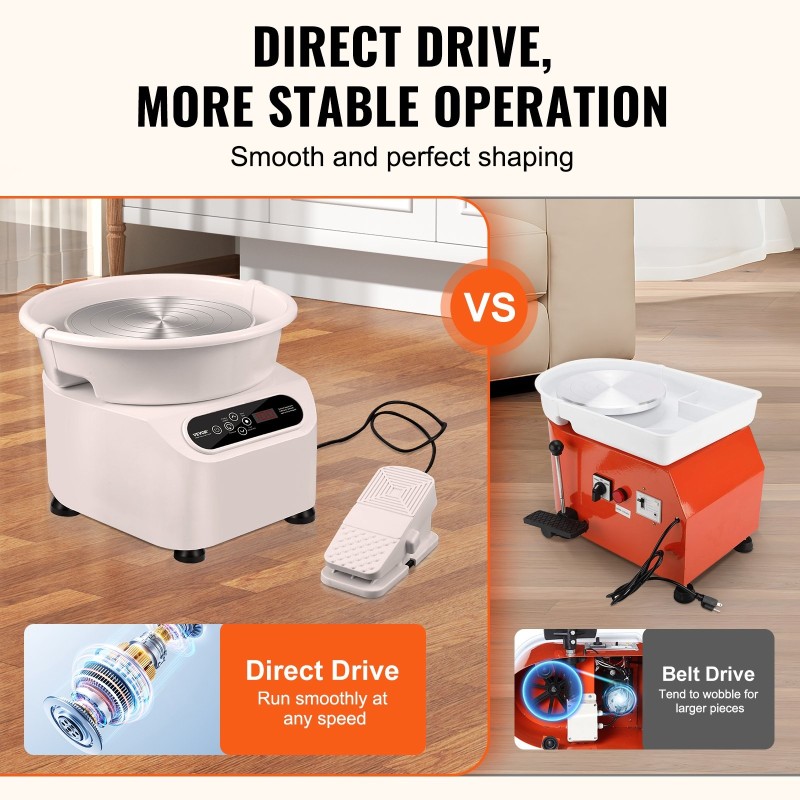 Savenvalantakone 350 watin suoravetomoottori 50–300 kierrosta minuutissa vesitiiviillä kosketusnäytöllä ja jalkapolkimella