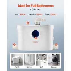 Murskaava jätevesipumppu 900 wattia 4 tuloaukkoa 180 litraa minuutissa 12 metrin nostokorkeus