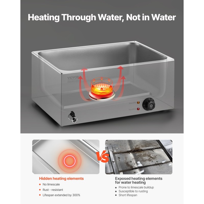 Ruoanlämmitin ruostumattomasta teräksestä 4 astiaa 15 litraa 1200W 30–85°C ammattikäyttöön