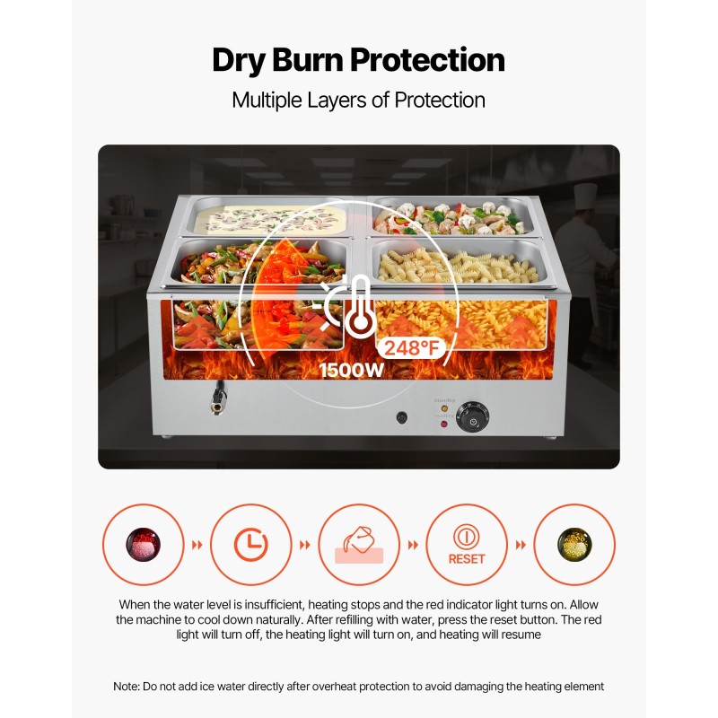 Pöytämallinen sähköinen ruoanlämmitin ruostumattomasta teräksestä neljällä vuoalla ja kannella