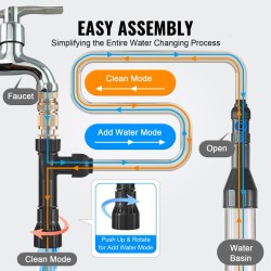 Akvaarion vedenvaihtaja ja pohjanpuhdistin sifonitoiminen 9,1 m PVC-letku messinkisovittimet