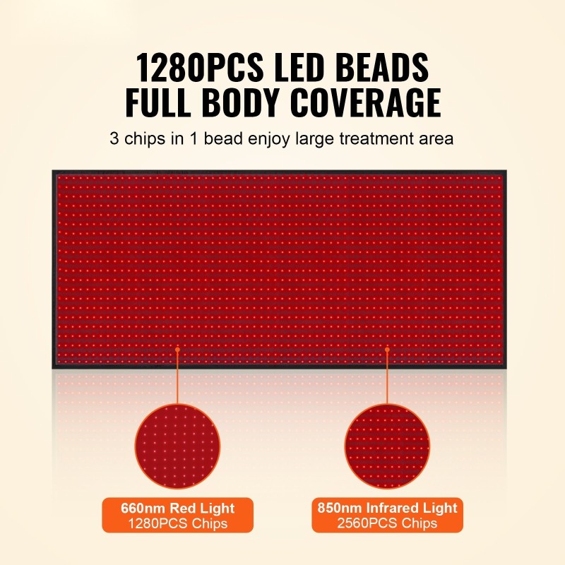 Punavalohoitomatto koko keholle 1800×800 mm 1280 LED 660/850 nm