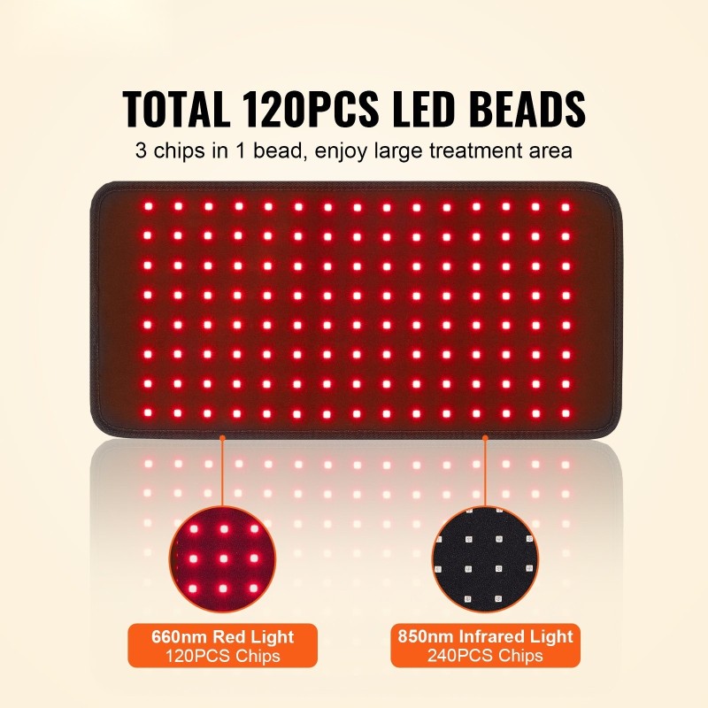 Punavalomatto vartalolle 120 lediä 660 ja 850 nm 410 x 200 mm