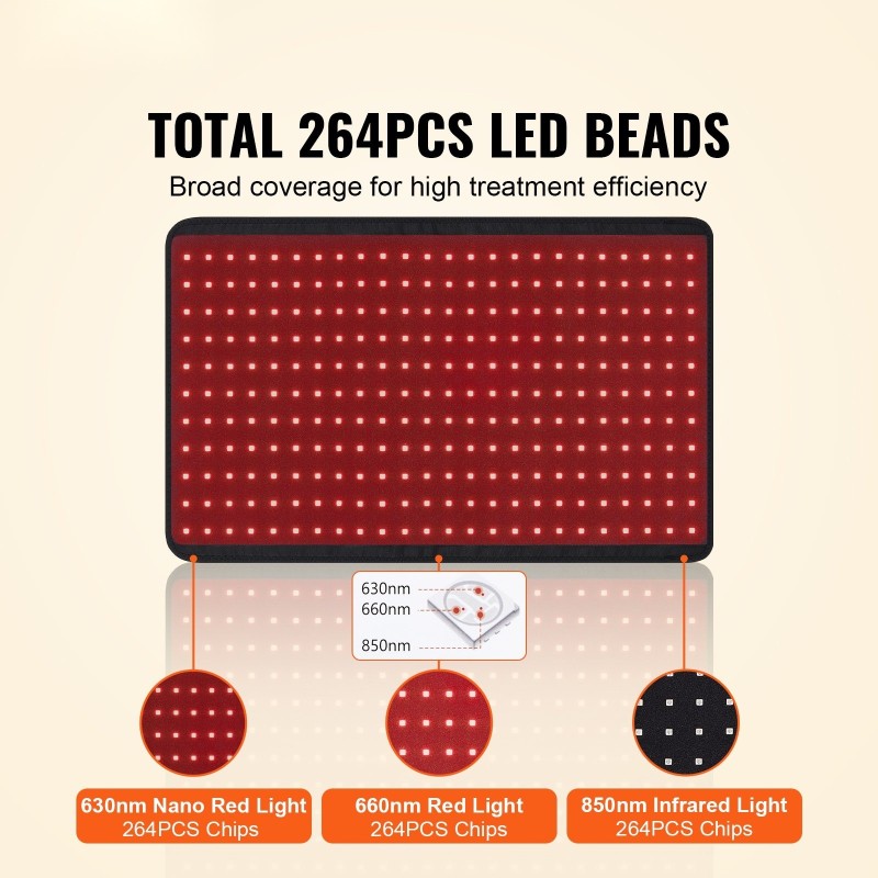 Punavalohoitomatto 550x350 mm 264 LED-valoa 630/660/850 nm ohjain