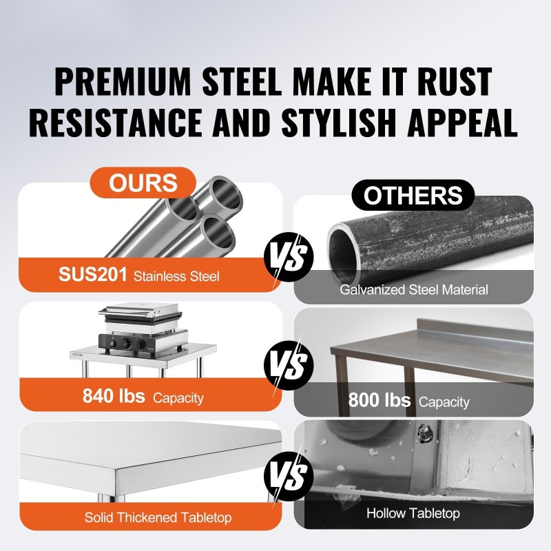 Ruostumaton teräs työtaso 610×1524×864 mm 3 korkeustasoa ammattikäyttöön