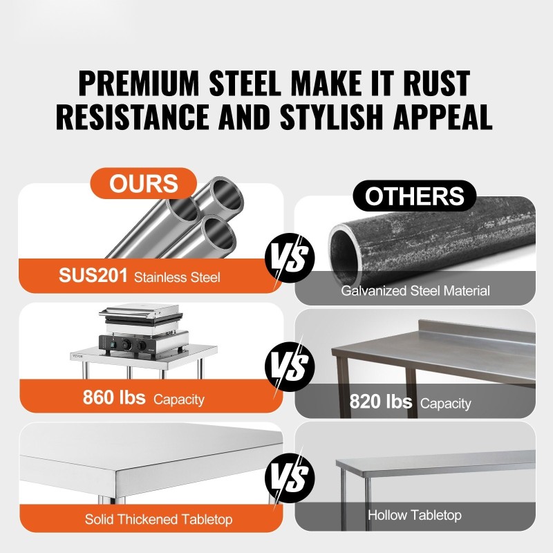 Työtaso ruostumattomasta teräksestä 610 x 1219 x 914 mm ammattikeittiöön säädettävällä hyllyllä