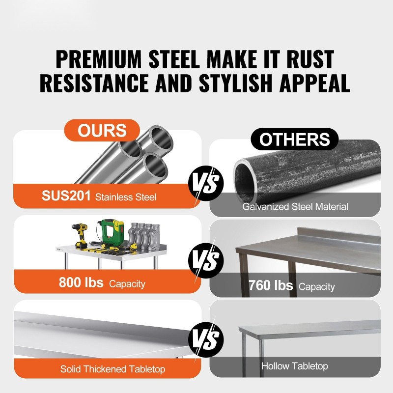 Työtaso ruostumattomasta teräksestä 122×61×101 cm säädettävillä hyllyillä pyörillä