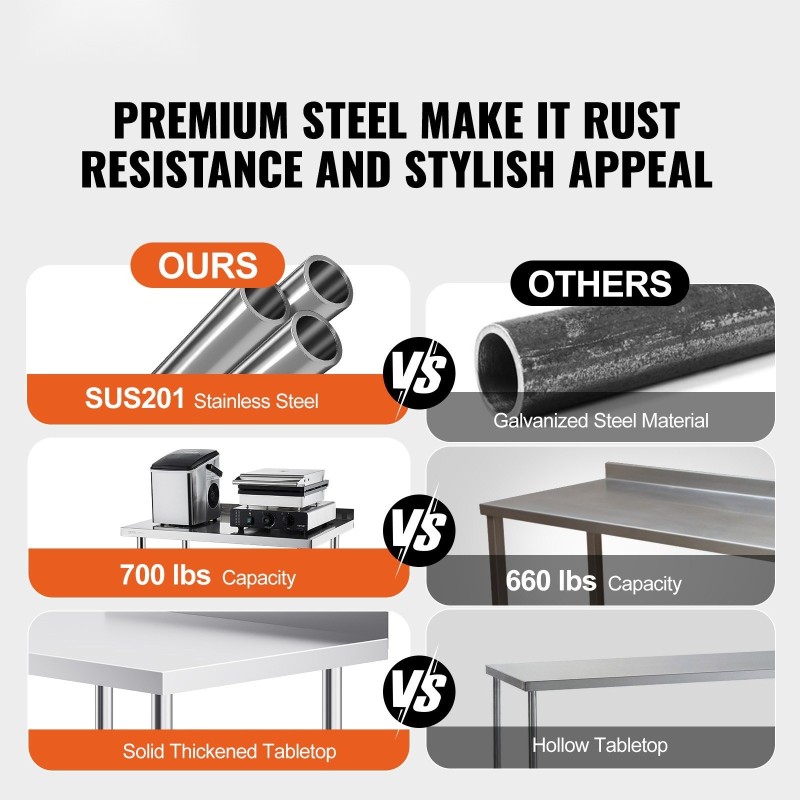 Työtaso ruostumatonta terästä 610 x 762 x 1006 mm säädettävä hylly pyörillä