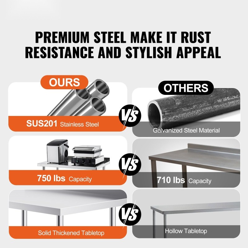 Ruostumaton terästyötaso 61 x 91 x 101 cm pyörillä säädettävällä korkeudella