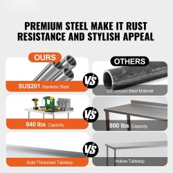 Työpöytä ruostumattomasta teräksestä 1524 mm leveä pyörillä säädettävillä hyllyillä