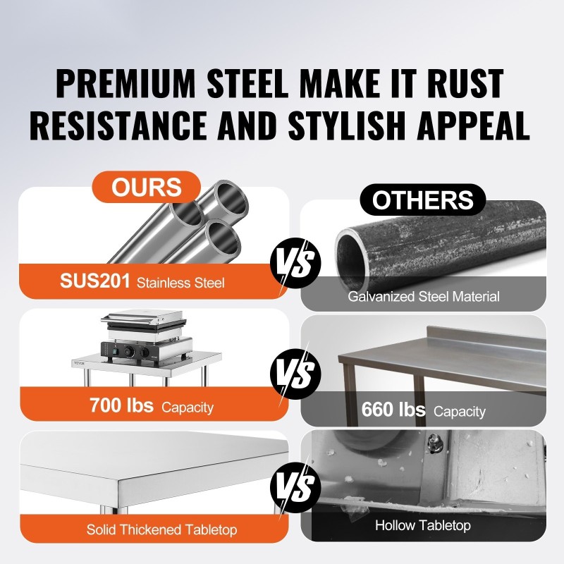 Ruostumaton teräspöytä 61 x 61 x 86,4 cm 3-portainen korkeudensäätö ammattikäyttöön