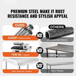 Ruostumattomasta teräksestä valmistettu työpöytä 61x61 cm säädettävällä alahyllyllä neljällä pyörällä