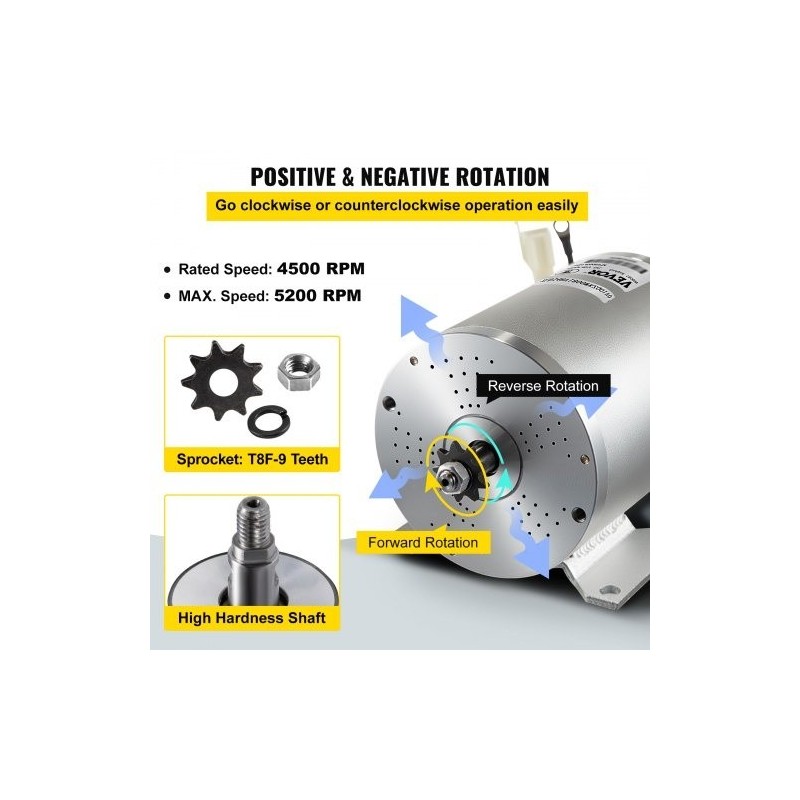 Harjaton 48V 1800W tasavirtamoottoripaketti täysin kuparikäämitys alumiinikuori nopeudensäädin kaasupoljin ja johtosarja