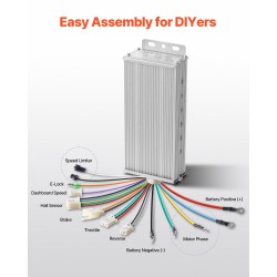 Harjaton tasavirtamoottorisarja 750W 48V 2,5 N·m päivitetyllä ohjaimella sähköpyöriin