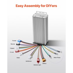 Harjaton 2000W 48V tasavirtamoottorisarja ohjaimella 4,8 N·m sähköajoneuvoihin