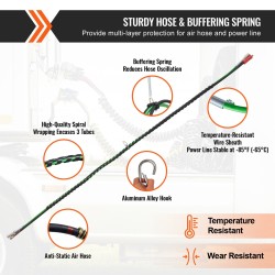 Paineilmalinjasarja 3,7 m kaksi paineilmaletkua ja 7-napainen kuparijohto