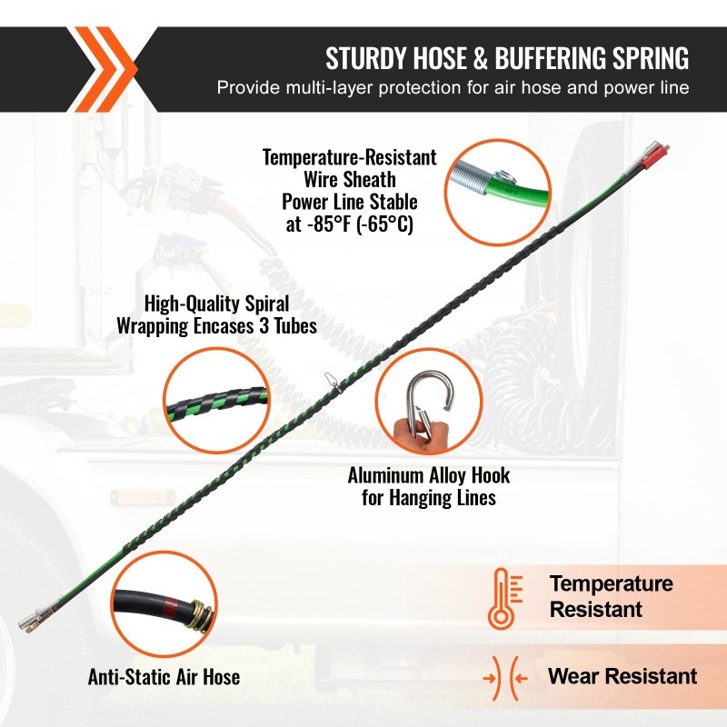 Ilmaletkusarja 3,7 m puoliperävaunuille kaksi kumiletkua ja 7-napainen virtajohto