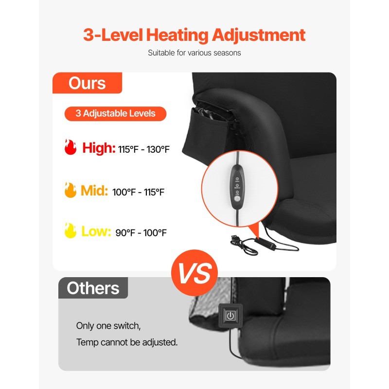Taitettava lämmitettävä katsomoistuin selkänojalla kolmiportainen lämmitys pehmustettu 600D vedenpitävä kangas olkahihnalla