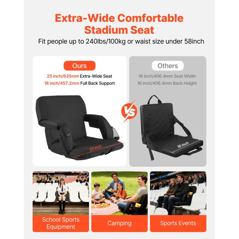 Lämmitettävä taitettava stadionistuin 635 mm leveä kolmella lämmitystasolla selkänojalla