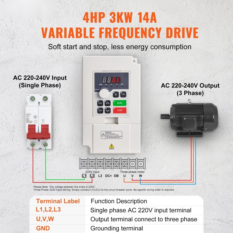 Taajuusmuuttaja 3 kilowattinen yksi- tai kolmivaiheinen 220 voltin syöttö 0-220 voltin lähtö
