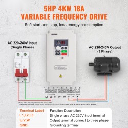 Taajuusmuuttaja 4 kilowattia 18 ampeeria yksi tai kolmivaiheinen 220 voltin tulo