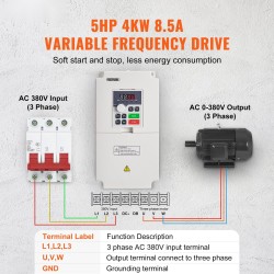 Taajuusmuuttaja 4 kW 5 hv 3-vaiheinen 380V 0–2000Hz irrotettava ohjauspaneeli