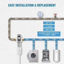 Talousesuodatin 40 mikronin 316L ruostumaton teräs kaivovedelle