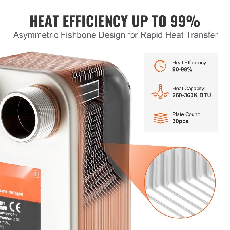 Juotettu levylämmönvaihdin ruostumatonta terästä 30 levyä lattialämmitykseen