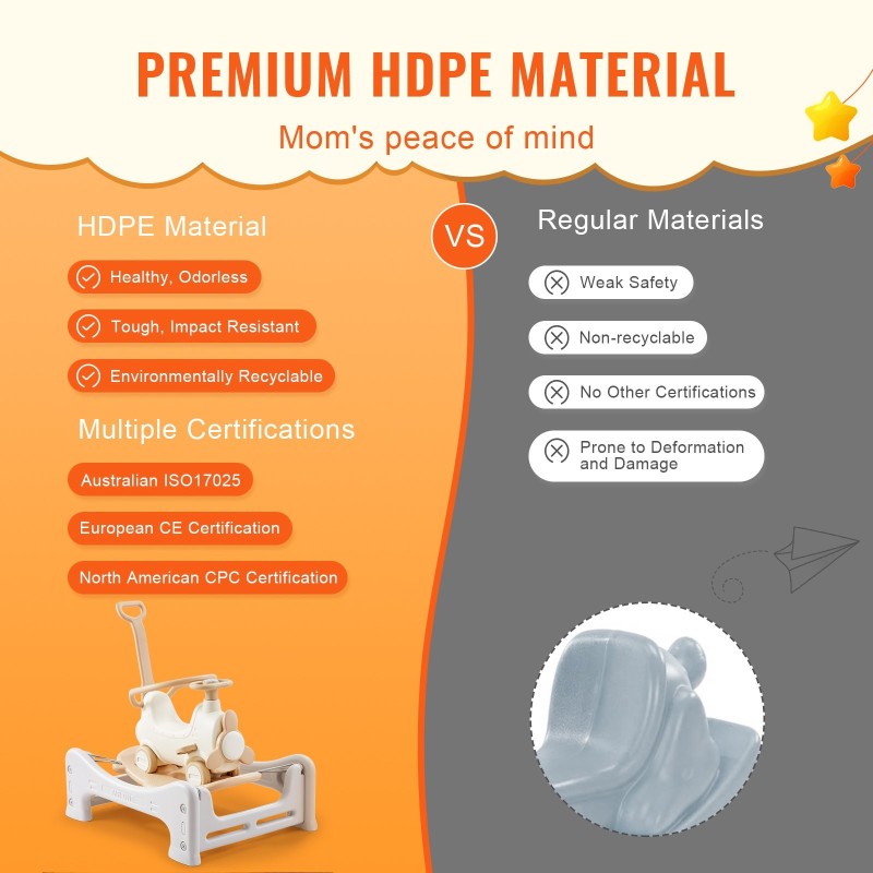Keinuhevonen muovia 5 eri käyttötapaa 1–3-vuotiaille 36 kg kantavuus