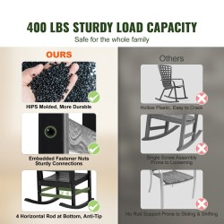 Ulkokeinuva tuoli korkeatiheyksinen polyeteeni korkea selkänoja musta kantavuus 181 kg 1 kpl