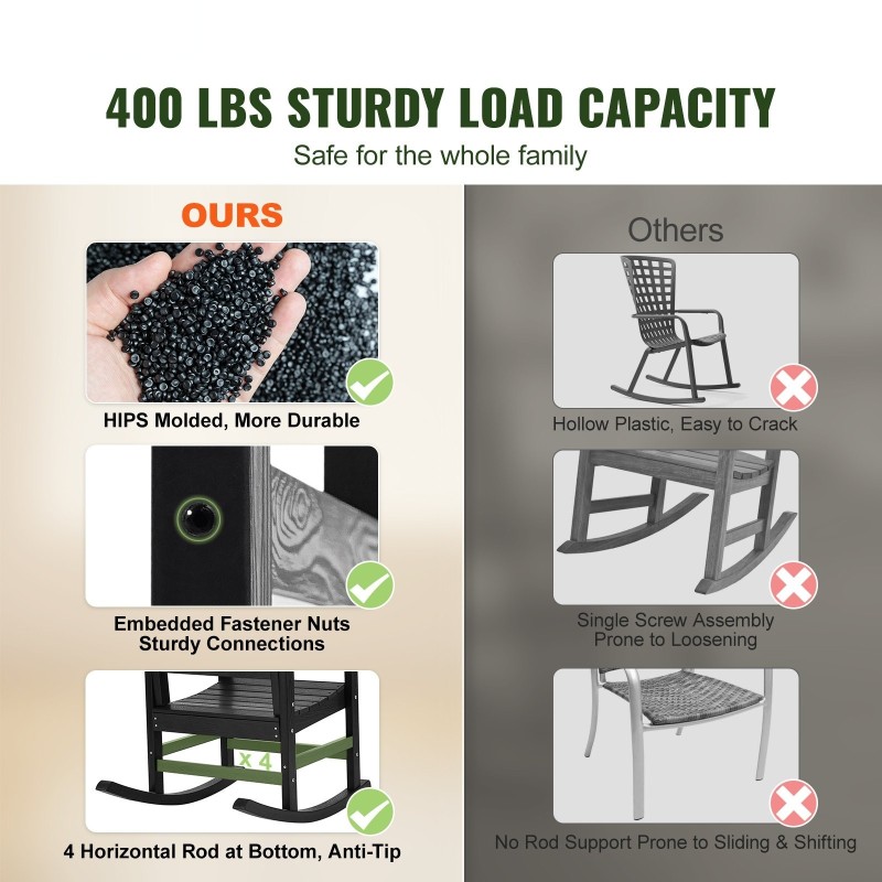 Ulkokeinutuolit 2 kpl korkeatiheyksinen polystyreeni korkea selkänoja sileät käsinojat kantavuus 181 kg
