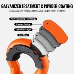 D-renkaan 45-teräksinen sakkeli 19mm lankahalkaisija 22mm tappihalkaisija 2 kpl 28,5t murtolujuus