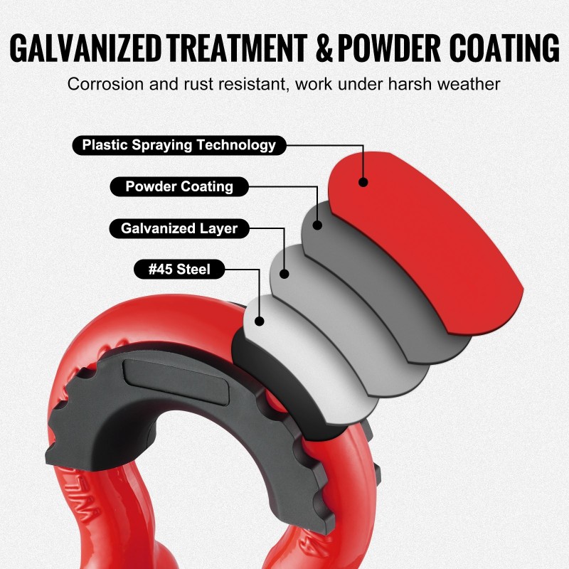 D-rengassakkeli seosterästä 19 mm 22 mm tapilla 2 kpl 28,5 t murtolujuus