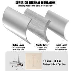 Kannettava ruostumaton teräs ulkouuni 12 tuuman pizzalle monipolttoaine pizzakivi vedenpitävä suojapeite