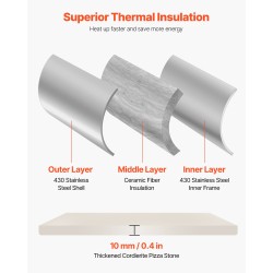 Pizzauuni ulkokäyttöön 12 tuumaa pelletillä ja puulla ruostumatonta terästä sisäänrakennetulla lämpömittarilla