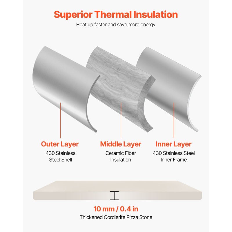 Pizzauuni ulkokäyttöön 12 tuumaa pelletillä ja puulla ruostumatonta terästä sisäänrakennetulla lämpömittarilla