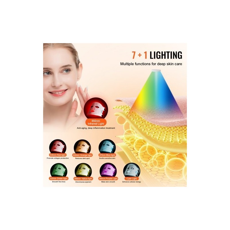 LED-valoterapia-naamio silikoni kasvoille seitsemänvärinen 850 nm lähi-infrapunavalo johdoton