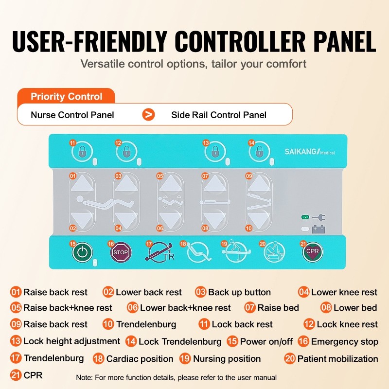Täyssähköinen 5-toimintoinen sairaalasänky sydäntuoliasennolla vesitiivis vaahtomuovipatja mukana 250 kg kantavuus
