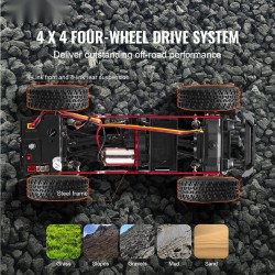 Kauko-ohjattava 1:24 nelivetoinen maastoauto täysi valaistus 2 ladattavaa akkua pikalatauksella