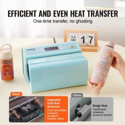 Automaattinen mukilämpöprässi sublimaatioon enintään 887 ml:n mukeille sininen 2-paikkainen