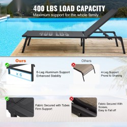 Alumiiniseoksesta valmistetut kokoontaitettavat lepotuolit kulutusta kestävällä kankaalla 5-portaisella selkänojalla 2 kpl